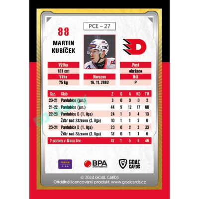 2024/25 Maxa Liga Update #PCE-27 Martin Kubíček