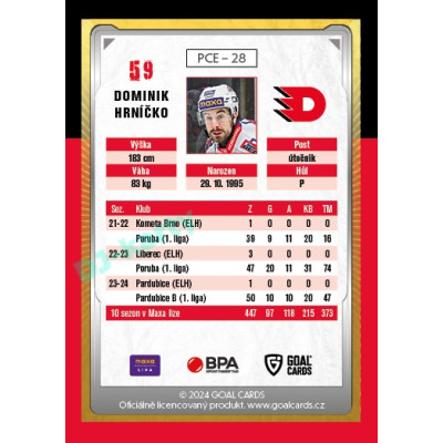 2024/25 Maxa Liga Update #PCE-28 Dominik Hrníčko