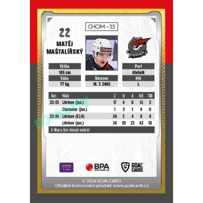 2024/25 Maxa Liga Update #CHOM-35 Matěj Maštalířský