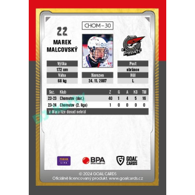 2024/25 Maxa Liga Update #CHOM-30 Marek Malcovský