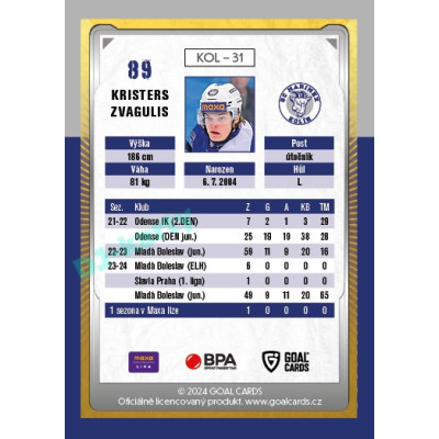 2024/25 Maxa Liga Update #KOL-31 Kristers Zvagulis