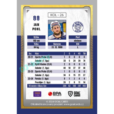 2024/25 Maxa Liga Update #KOL-26 Jan Pohl