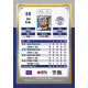 2024/25 Maxa Liga Update #KOL-26 Jan Pohl
