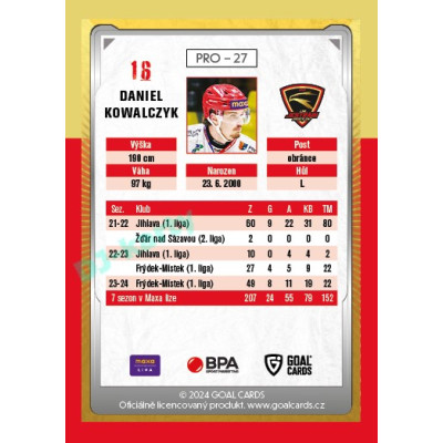 2024/25 Maxa Liga Update #PRO-27 Daniel Kowalczyk