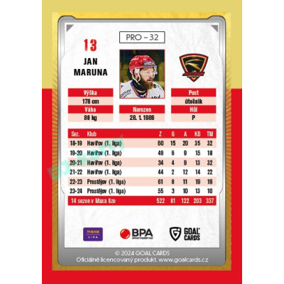2024/25 Maxa Liga Update #PRO-32 Jan Maruna