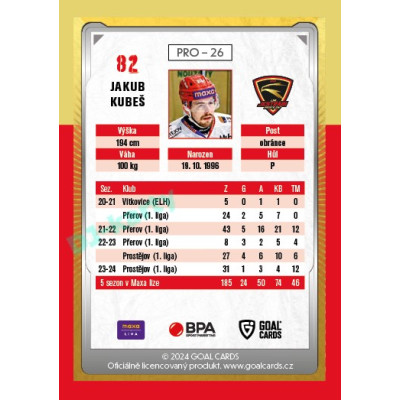 2024/25 Maxa Liga Update #PRO-26 Jakub Kubeš