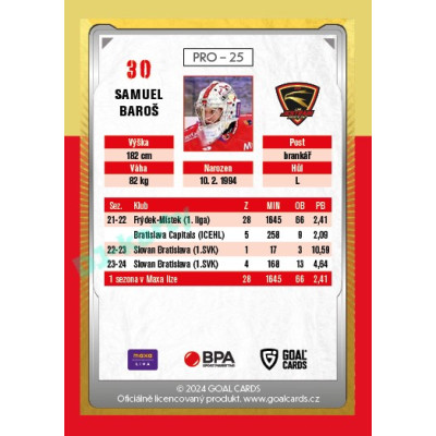 2024/25 Maxa Liga Update #PRO-25 Samuel Baroš