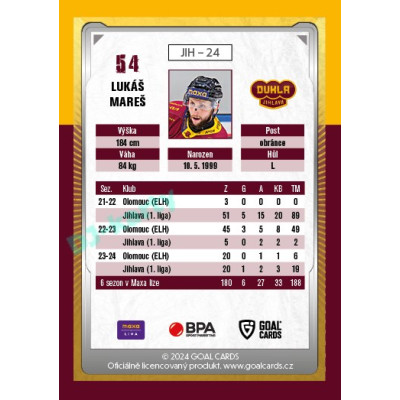 2024/25 Maxa Liga Update #JIH-24 Lukáš Mareš
