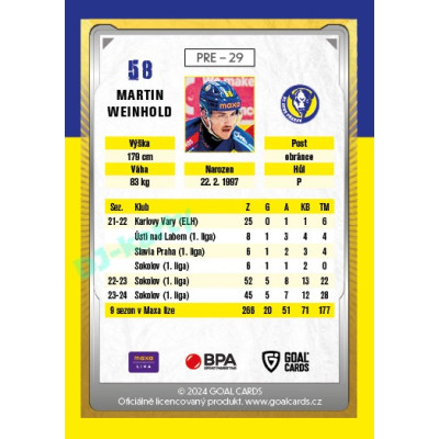 2024/25 Maxa Liga Update #PRE-29 Martin Weinhold
