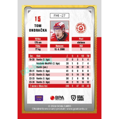 2024/25 Maxa Liga Update #FMI-27 Tom Ondračka