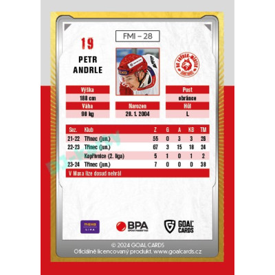 2024/25 Maxa Liga Update #FMI-28 Petr Andrle