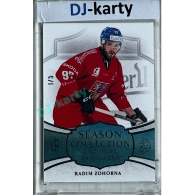 2024/25 LC Repre serie 1 #KC-25 Radim Zohorna Season Collection Season Collection Karjala Cup 2024 Turquoise 1/5