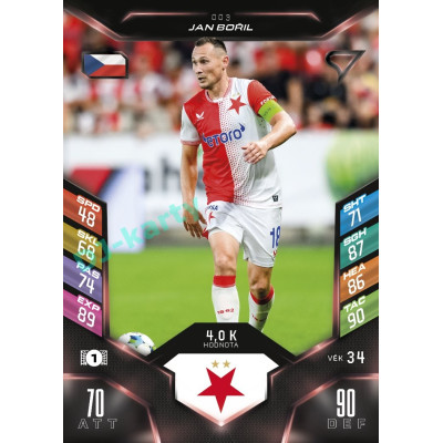 2025/26 Sportzoo Chance Liga DUEL #003 JAN BOŘIL