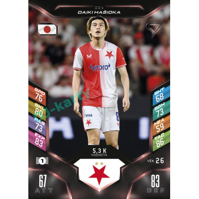 2025/26 Sportzoo Chance Liga DUEL #004 DAIKI HAŠIOKA