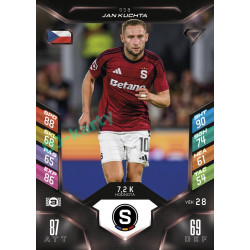 2025/26 Sportzoo Chance Liga DUEL #058 JAN KUCHTA