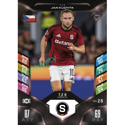 2025/26 Sportzoo Chance Liga DUEL #058 JAN KUCHTA