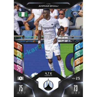 2025/26 Sportzoo Chance Liga DUEL #128 AHMAD GHALI