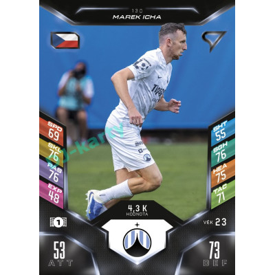 2025/26 Sportzoo Chance Liga DUEL #130 MAREK ICHA