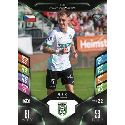2025/26 Sportzoo Chance Liga DUEL #150 FILIP VECHETA
