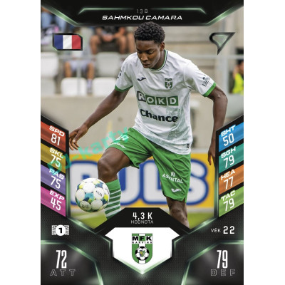 2025/26 Sportzoo Chance Liga DUEL #138 SAHMKOU CAMARA