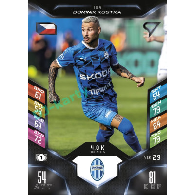 2025/26 Sportzoo Chance Liga DUEL #168 DOMINIK KOSTKA