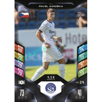 2025/26 Sportzoo Chance Liga DUEL #191 PAVEL JUROŠKA