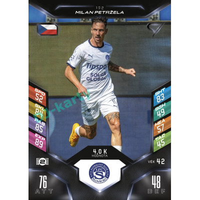 2025/26 Sportzoo Chance Liga DUEL #192 MILAN PETRŽELA