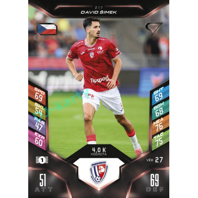 2025/26 Sportzoo Chance Liga DUEL #217 DAVID ŠIMEK