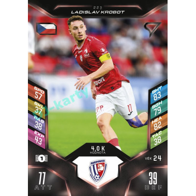 2025/26 Sportzoo Chance Liga DUEL #223 LADISLAV KROBOT