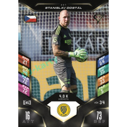 2025/26 Sportzoo Chance Liga DUEL #227 STANISLAV DOSTÁL