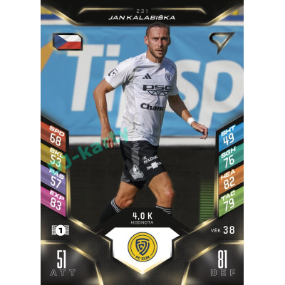 2025/26 Sportzoo Chance Liga DUEL #231 JAN KALABIŠKA