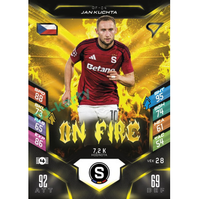 2025/26 Sportzoo Chance Liga DUEL #OF-04 JAN KUCHTA On Fire