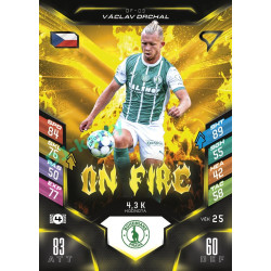 2025/26 Sportzoo Chance Liga DUEL #OF-09 VÁCLAV DRCHAL On Fire