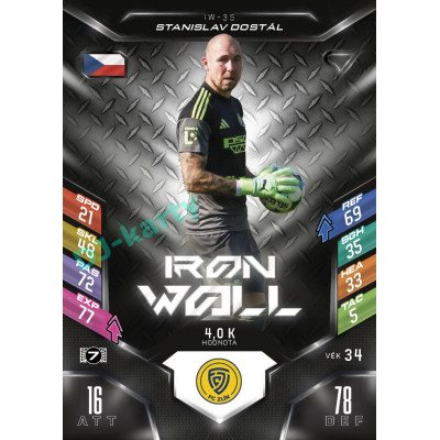 2025/26 Sportzoo Chance Liga DUEL #IW-35 STANISLAV DOSTÁL Iron Wall