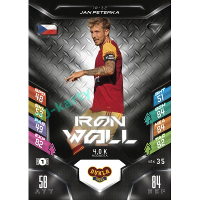 2025/26 Sportzoo Chance Liga DUEL #IW-32 JAN PETERKA Iron Wall