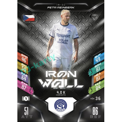 2025/26 Sportzoo Chance Liga DUEL #IW-30 PETR REINBERK Iron Wall