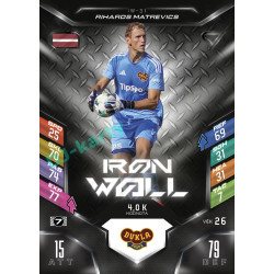 2025/26 Sportzoo Chance Liga DUEL #IW-31 RIHARDS MATREVICS Iron Wall