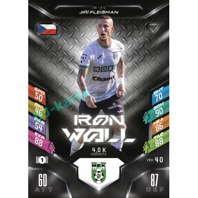 2025/26 Sportzoo Chance Liga DUEL #IW-24 JIŘÍ FLEIŠMAN Iron Wall
