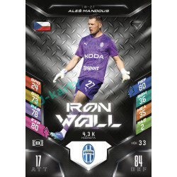 2025/26 Sportzoo Chance Liga DUEL #IW-27 ALEŠ MANDOUS Iron Wall