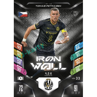 2025/26 Sportzoo Chance Liga DUEL #IW-18 TOMÁŠ PETRÁŠEK Iron Wall