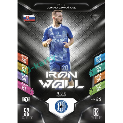 2025/26 Sportzoo Chance Liga DUEL #IW-16 JURAJ CHVÁTAL Iron Wall