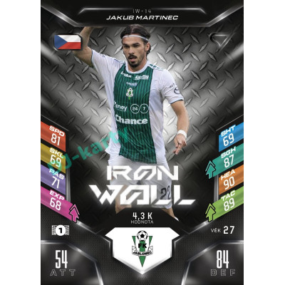 2025/26 Sportzoo Chance Liga DUEL #IW-14 JAKUB MARTINEC Iron Wall
