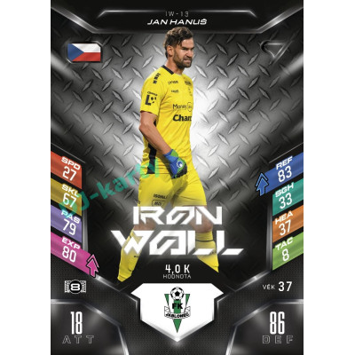 2025/26 Sportzoo Chance Liga DUEL #IW-13 JAN HANUŠ Iron Wall