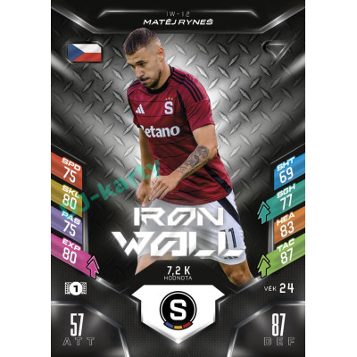 2025/26 Sportzoo Chance Liga DUEL #IW-12 MATĚJ RYNEŠ Iron Wall