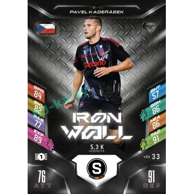 2025/26 Sportzoo Chance Liga DUEL #IW-11 PAVEL KADEŘÁBEK Iron Wall