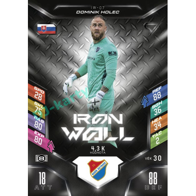 2025/26 Sportzoo Chance Liga DUEL #IW-07 DOMINIK HOLEC Iron Wall