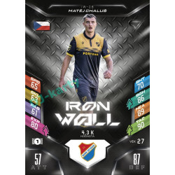 2025/26 Sportzoo Chance Liga DUEL #IW-08 MATĚJ CHALUŠ Iron Wall