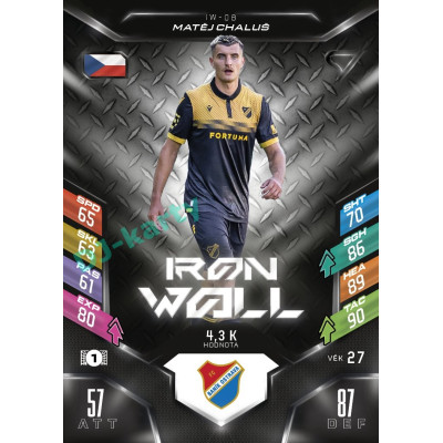 2025/26 Sportzoo Chance Liga DUEL #IW-08 MATĚJ CHALUŠ Iron Wall