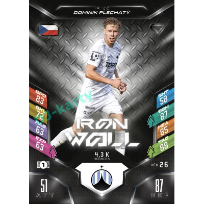 2025/26 Sportzoo Chance Liga DUEL #IW-22 DOMINIK PLECHATÝ Iron Wall