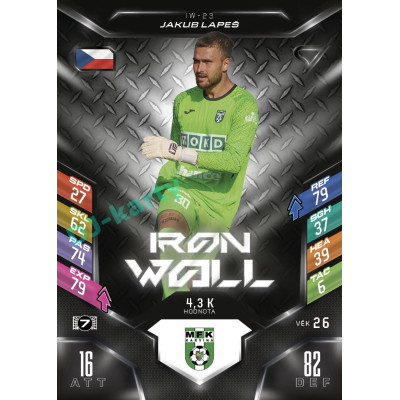 2025/26 Sportzoo Chance Liga DUEL #IW-23 JAKUB LAPEŠ Iron Wall